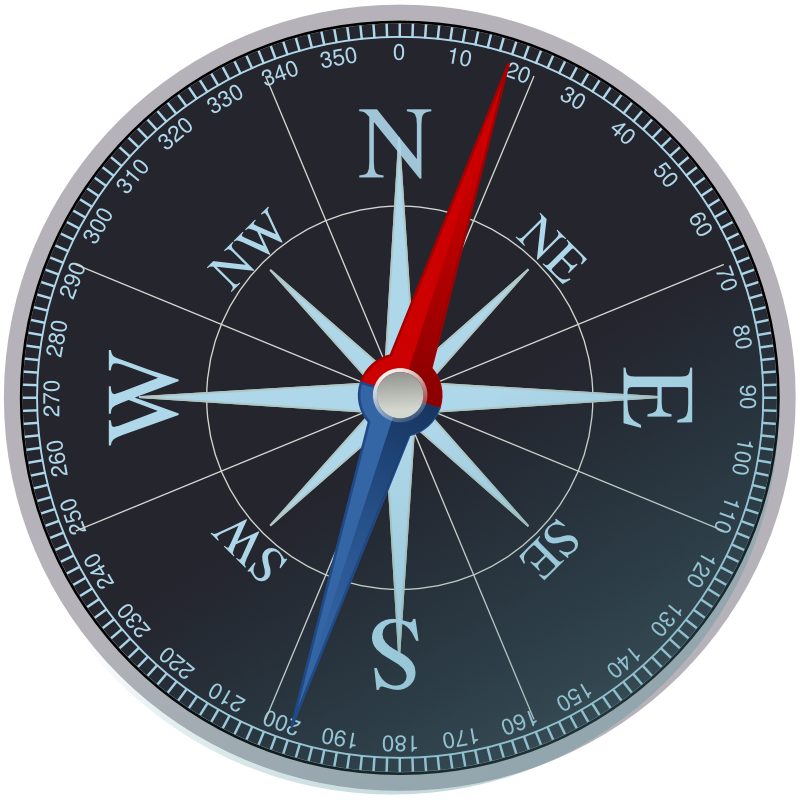 Law Of Attraction Compass